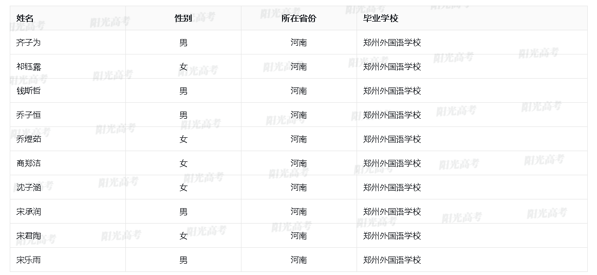 1684748387454577.png image.png