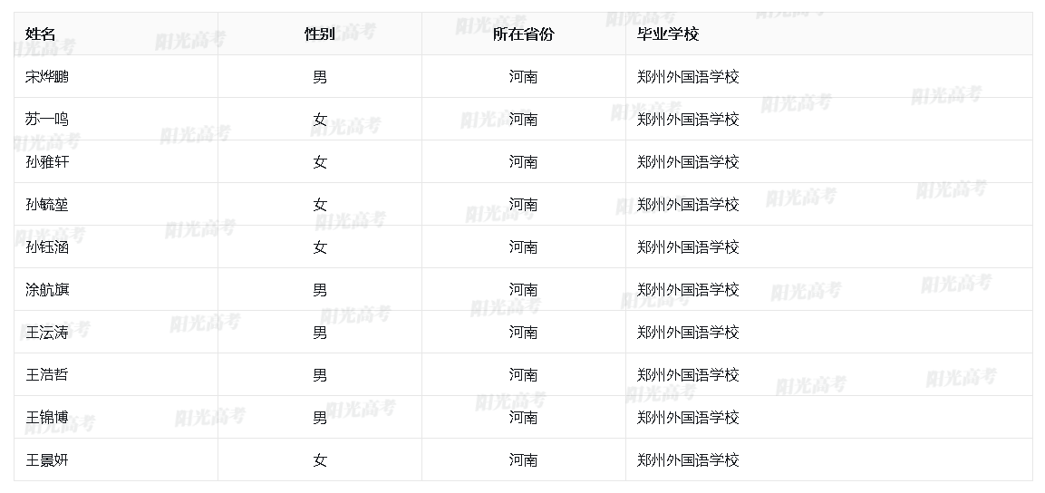 1684748397325462.png image.png