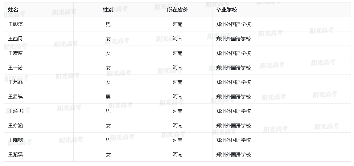 1684748407998385.png image.png