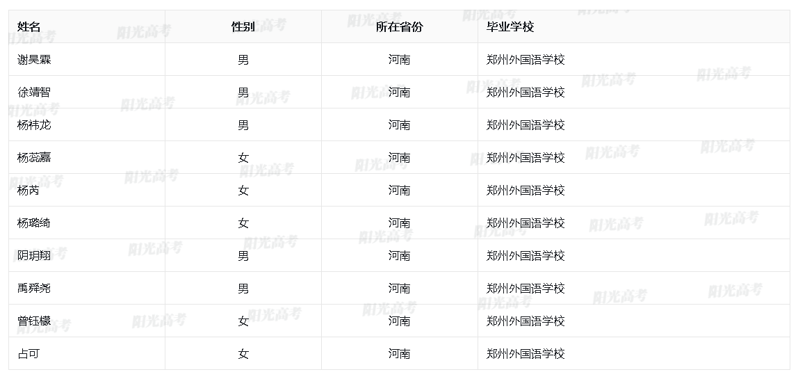 1684748428153925.png image.png