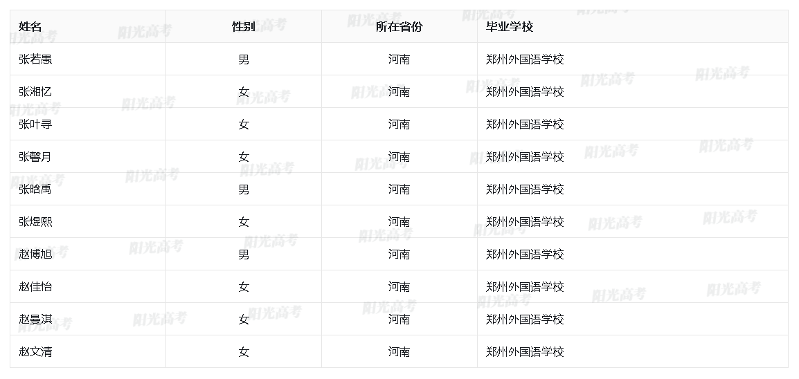 1684748437610686.png image.png