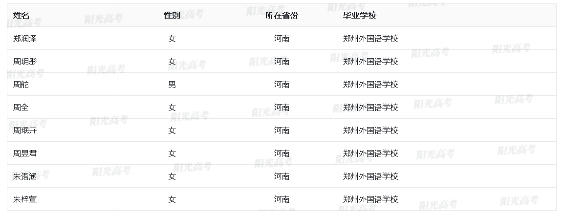 1684748447556269.png image.png