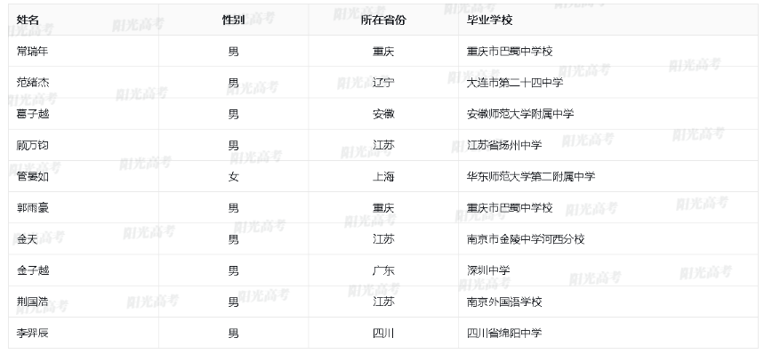 1684749323800236.png image.png