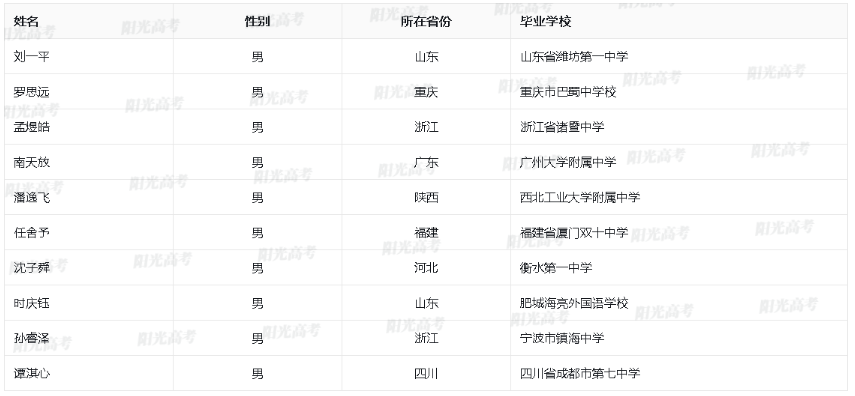 1684749336777077.png image.png