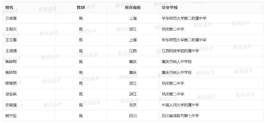 1684749348181893.png image.png