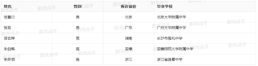 1684749359691431.png image.png