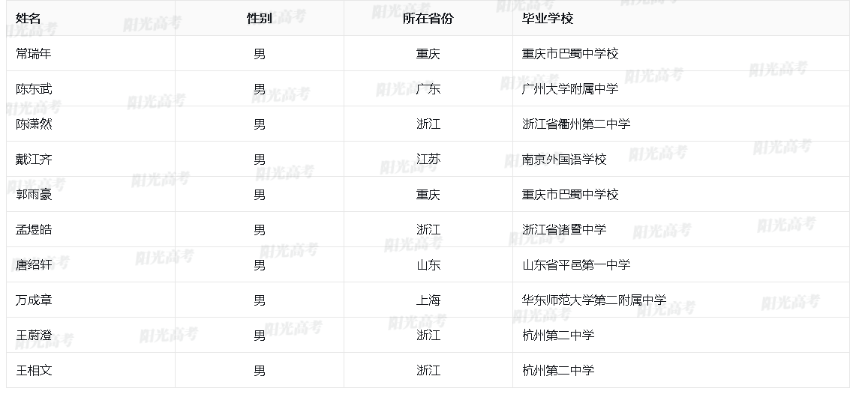 1684749577239313.png image.png