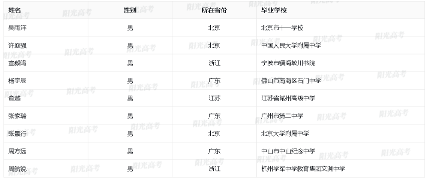 1684749586286736.png image.png