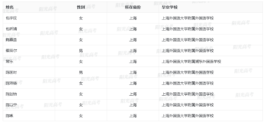 1684749797806308.png image.png