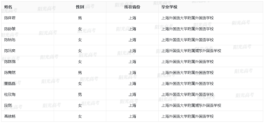 1684749809326218.png image.png