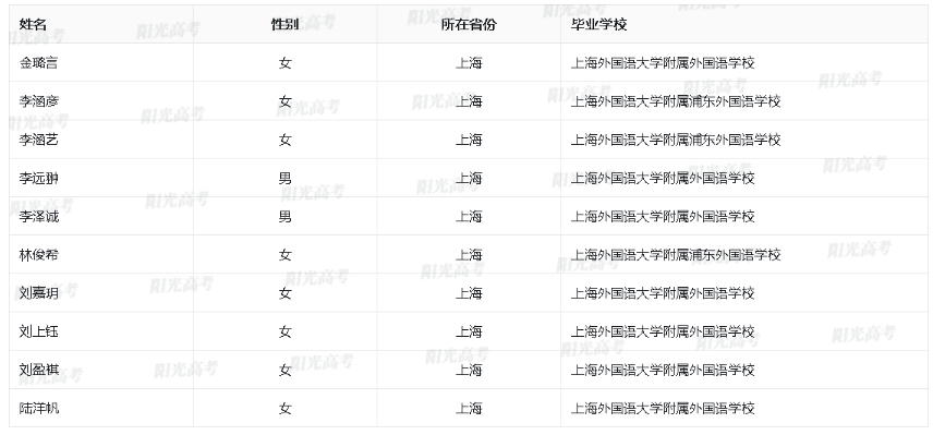 1684749847747264.png image.png