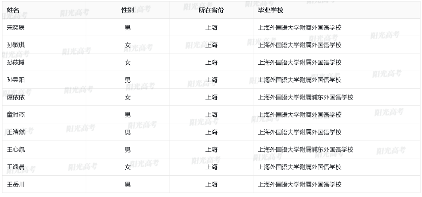 1684749871438741.png image.png