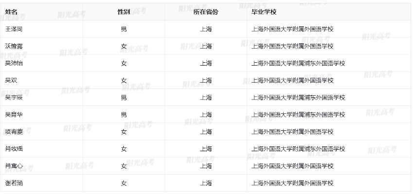 1684749882985463.png image.png