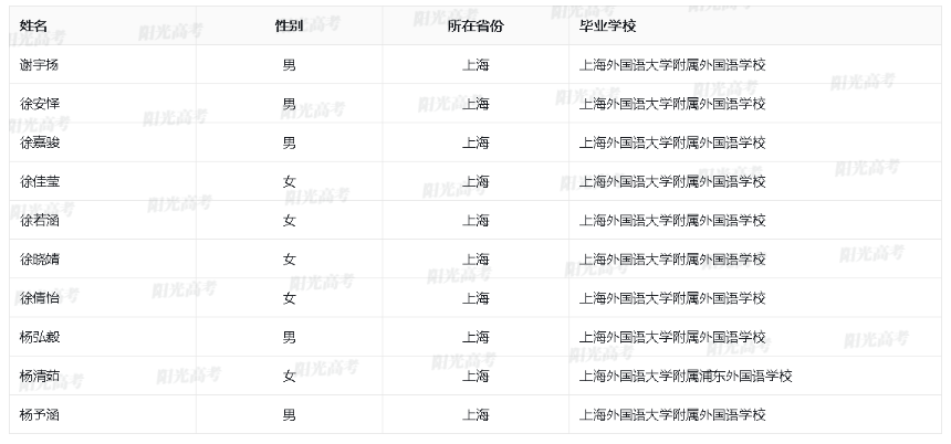 1684749892143903.png image.png