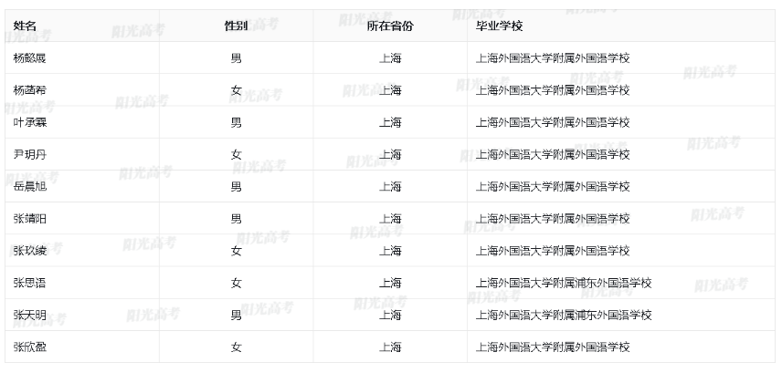 1684749904107761.png image.png