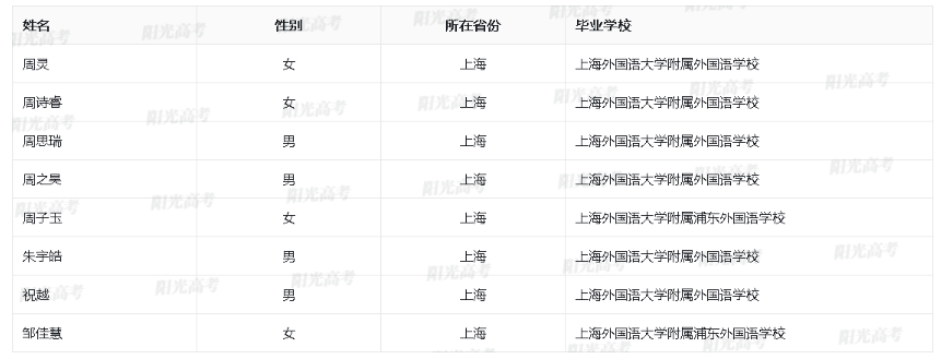 1684749930997555.png image.png