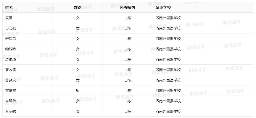 1684750137977029.png image.png