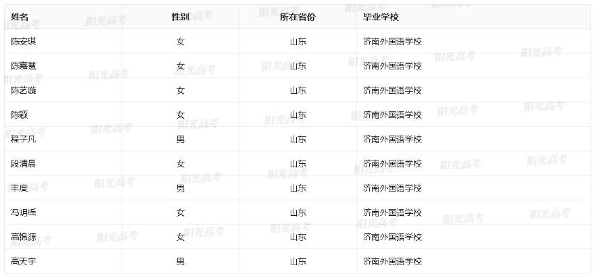 1684750147304410.png image.png