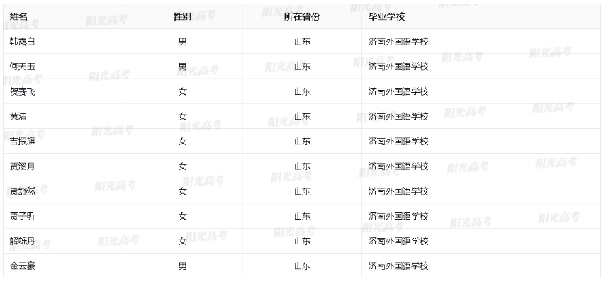 1684750156958922.png image.png