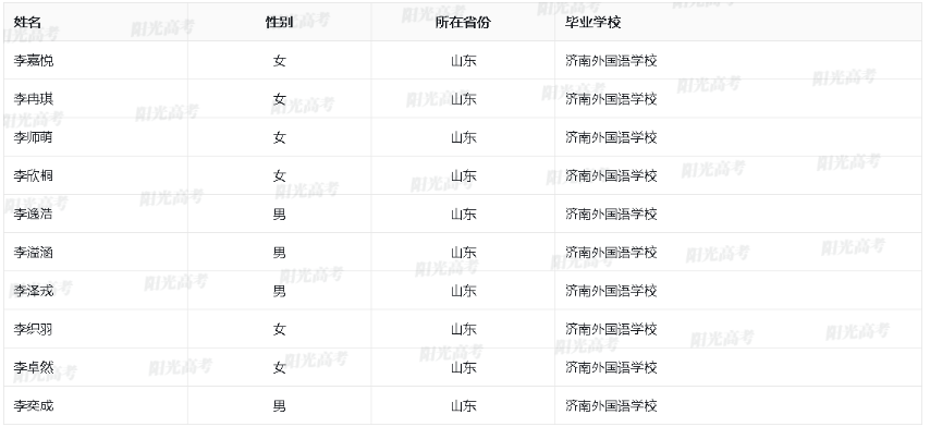 1684750166670109.png image.png