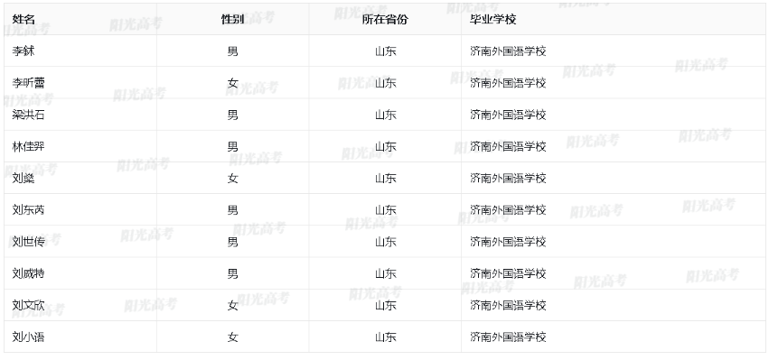 1684750175574160.png image.png