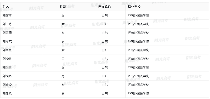 1684750187441978.png image.png