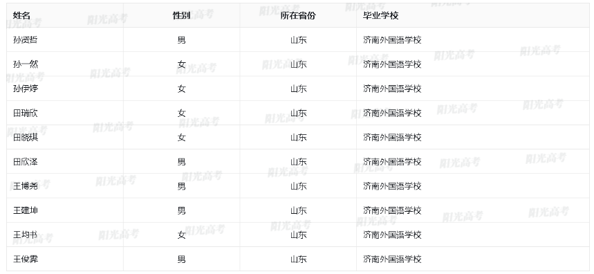 1684750219177168.png image.png