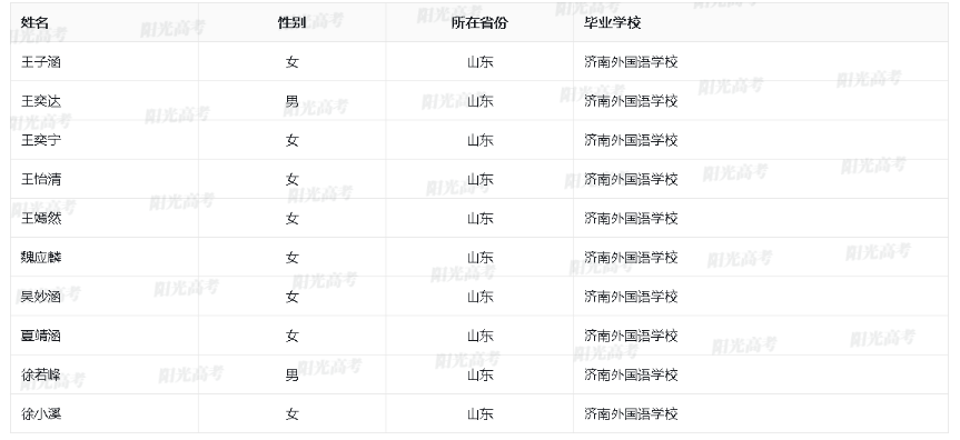 1684750241532741.png image.png