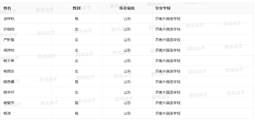 1684750251434851.png image.png