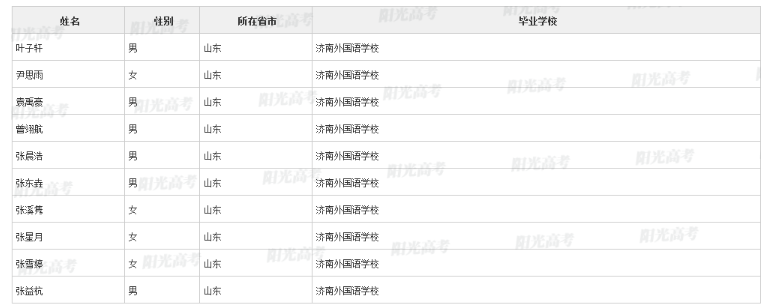 1684750262611484.png image.png