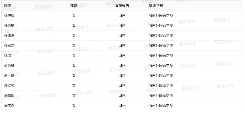 1684750272370306.png image.png