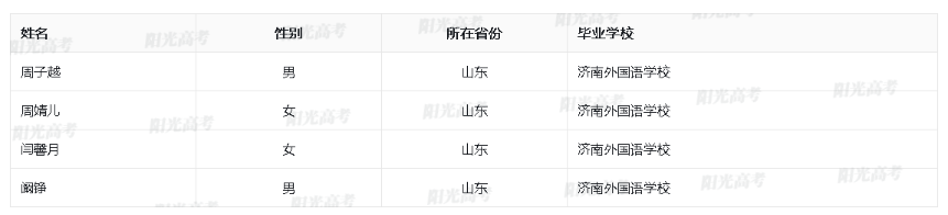 1684750287287876.png image.png