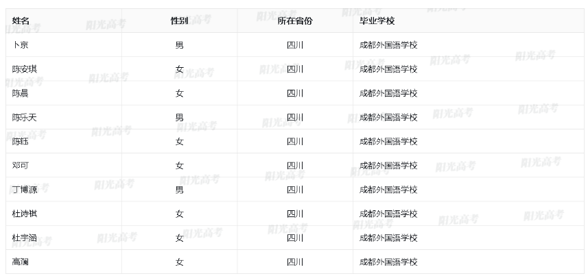 1684750364884212.png image.png