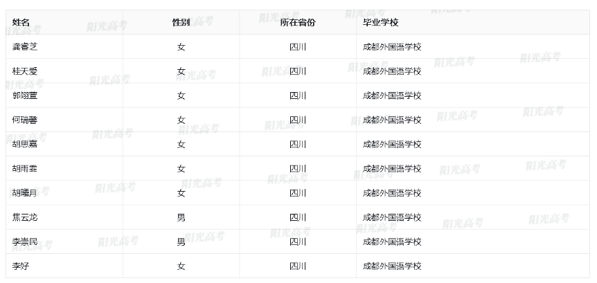 1684750374568733.png image.png