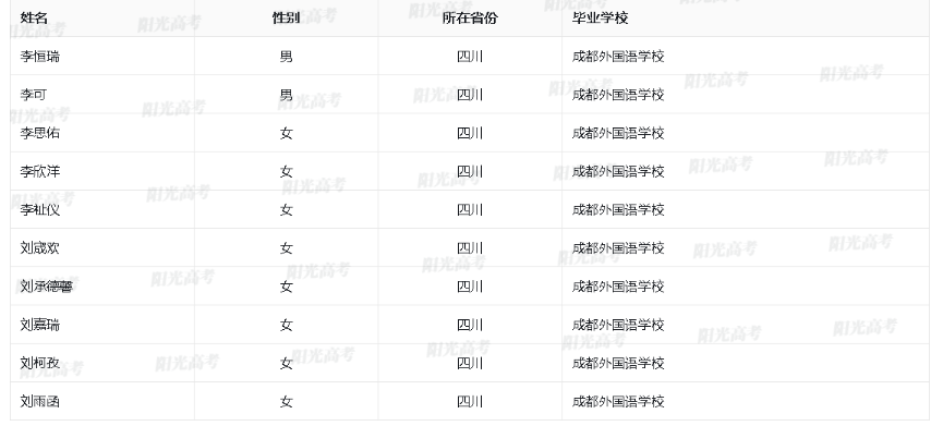 1684750384126191.png image.png