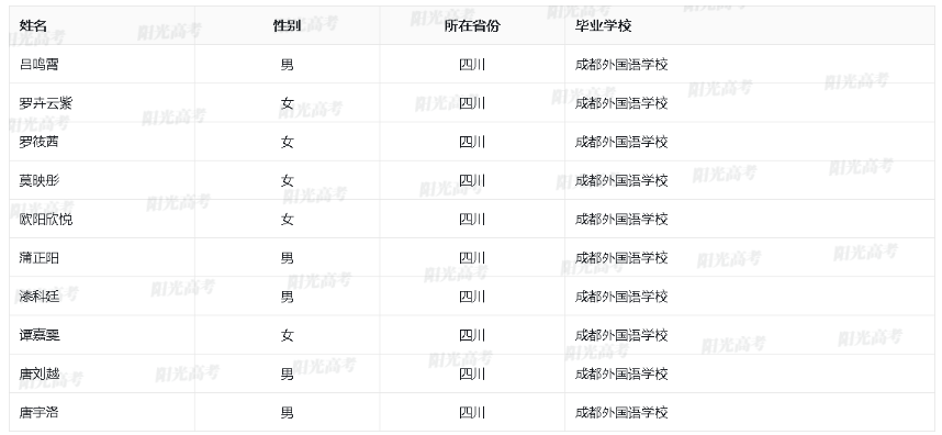 1684750393471083.png image.png