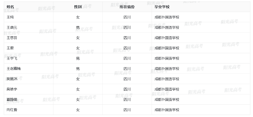 1684750401132658.png image.png