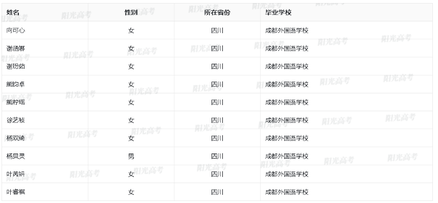 1684750411326212.png image.png