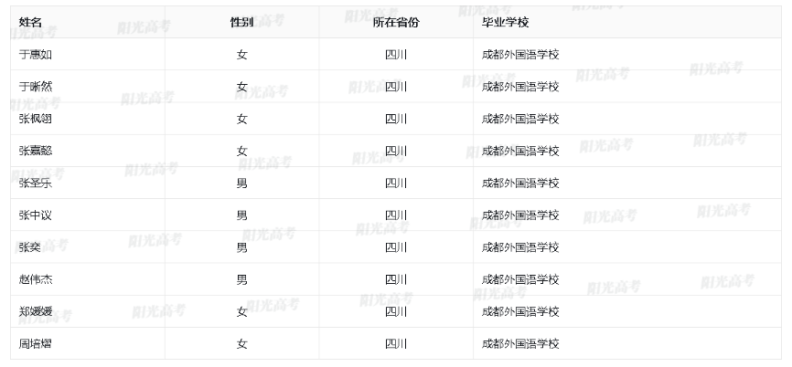 1684750420646825.png image.png