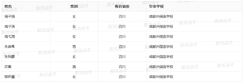 1684750432915361.png image.png