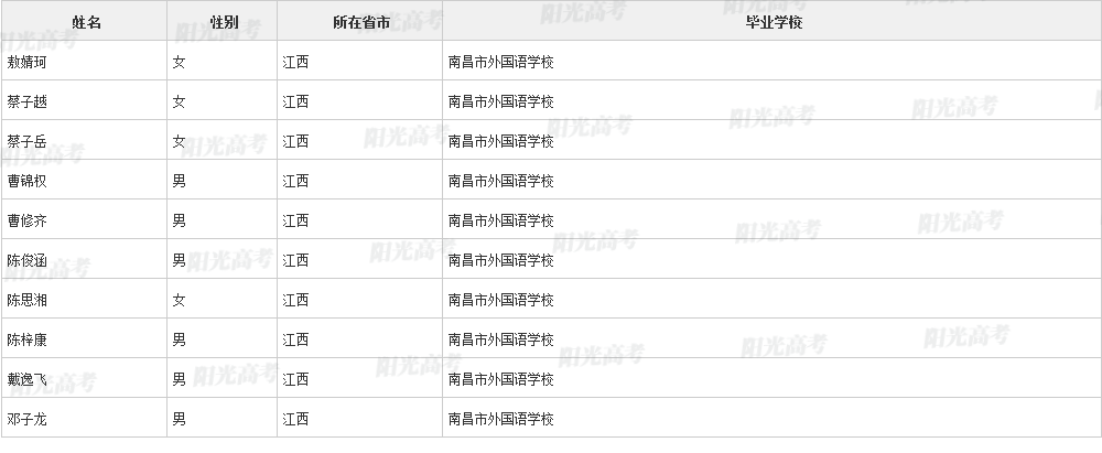 1684756160798211.png 2023_30_0_36_ad2f486851eeebe25563cfdf81b5a8e6_f792f42bb6b88456761a54ae776a346c.png