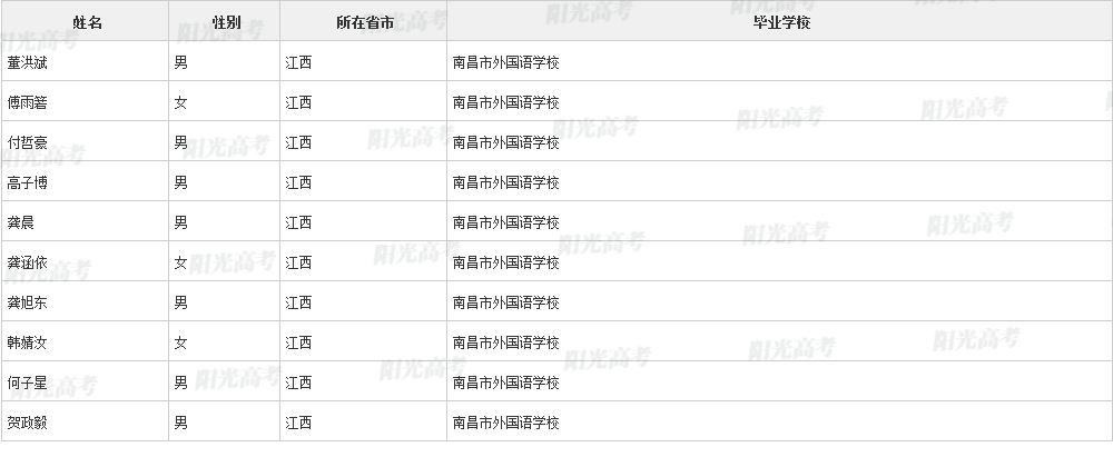 1684756177971691.png 2023_30_10_36_14d460b2d4cac84ed28ad9ad57183666_66cc9fe2ef6546cb6ab1a44c7a8b7807.png