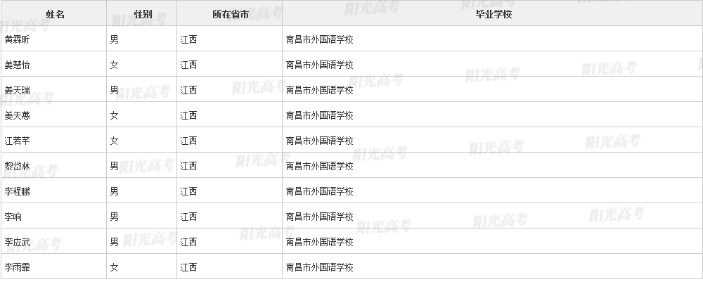 1684756186460453.png 2023_30_20_36_a8e54d597a2800d850683ad8d88aea0f_2b92f2731da56c217898de48c3ef35ab.png