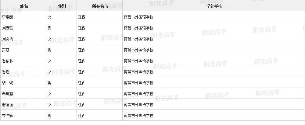 1684756193467188.png 2023_30_30_36_5a5ffe8047c84671f24434d3c37fd0cd_9e6e7a37ed8e2c3ce05fa9298f92a56b.png