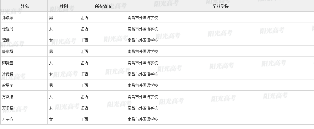 1684756200362936.png 2023_30_40_36_6dc31c0d58b168b7770eb835f7da0637_11b935bc1acd8c68624208076640045d.png