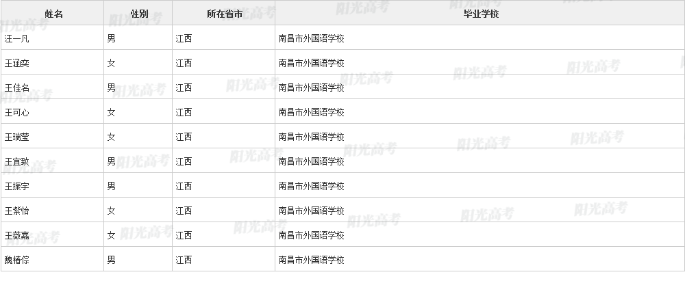 1684756208718433.png 2023_30_50_36_a092baaf96e1ca4bbc93ae39e474752e_02361a29ef72ae153727e737c485d3e8.png