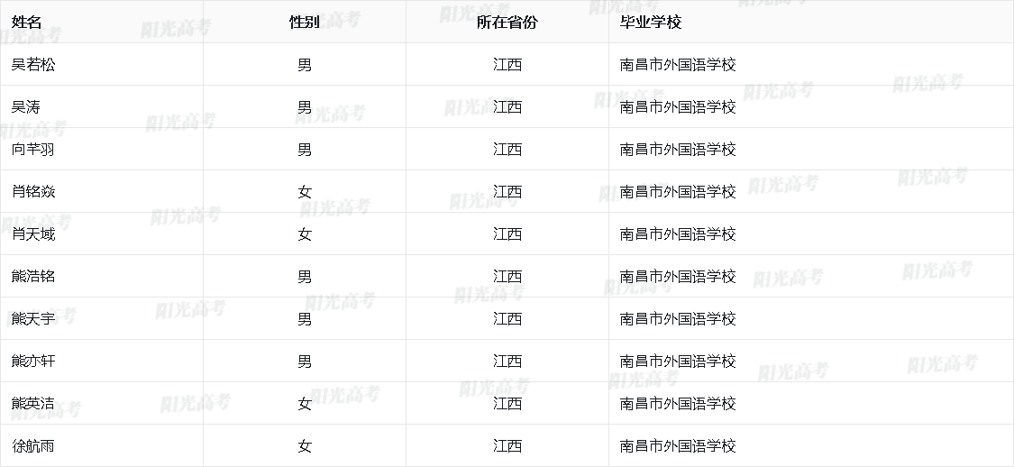 1684756216849398.png 2023_30_60_36_231f96cfb8558d0ed7160702b18ec3c5_17b7aff569a518a0d244e35da641f12f.png