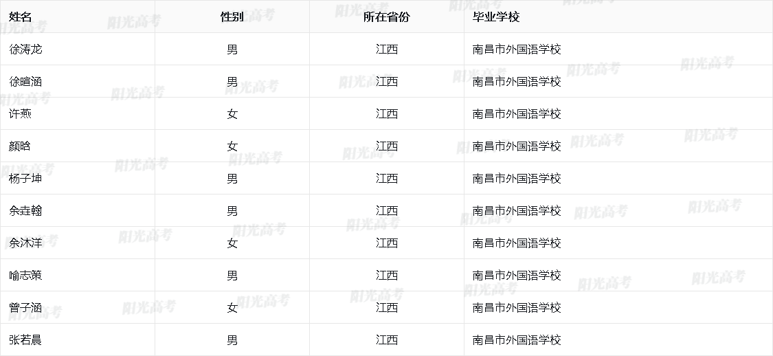 1684756228680288.png 2023_30_70_36_e9a690250a1e58c460bba8ef5aedd4e7_34660c95cd7a14cf24225972f6087176.png