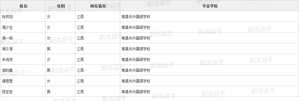 1684756236562041.png 2023_30_80_36_0206e268b17592f69bf9090055103712_215e981d0e4c4ab39e10d1a8fc0310df.png