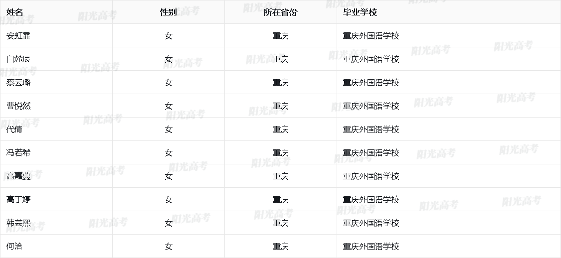 1684756473885417.png 2023_30_0_50_5fdba7079763b0eb35072e2b8fd45a04_5d6274945ae8084aac8ebb5256df8da8.png